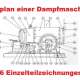 Bauplan Dampfmaschine Modellbau PDF 92...